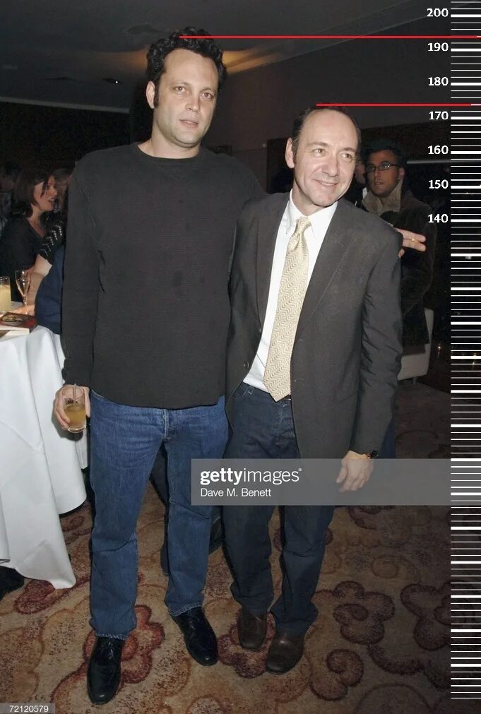 рост 170 190. человек 180 и 160. рост актеров. рассел кроу и том круз. ургант рост 190.