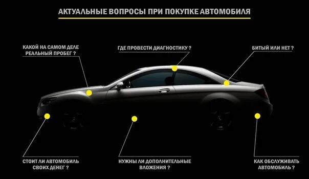 Вопросы при покупке автомобиля. Какие вопросы задавать при покупке авто. Какие вопросы задавать при покупке автомобиля. Вопросы при покупке бу авто. Вопросы перед покупкой