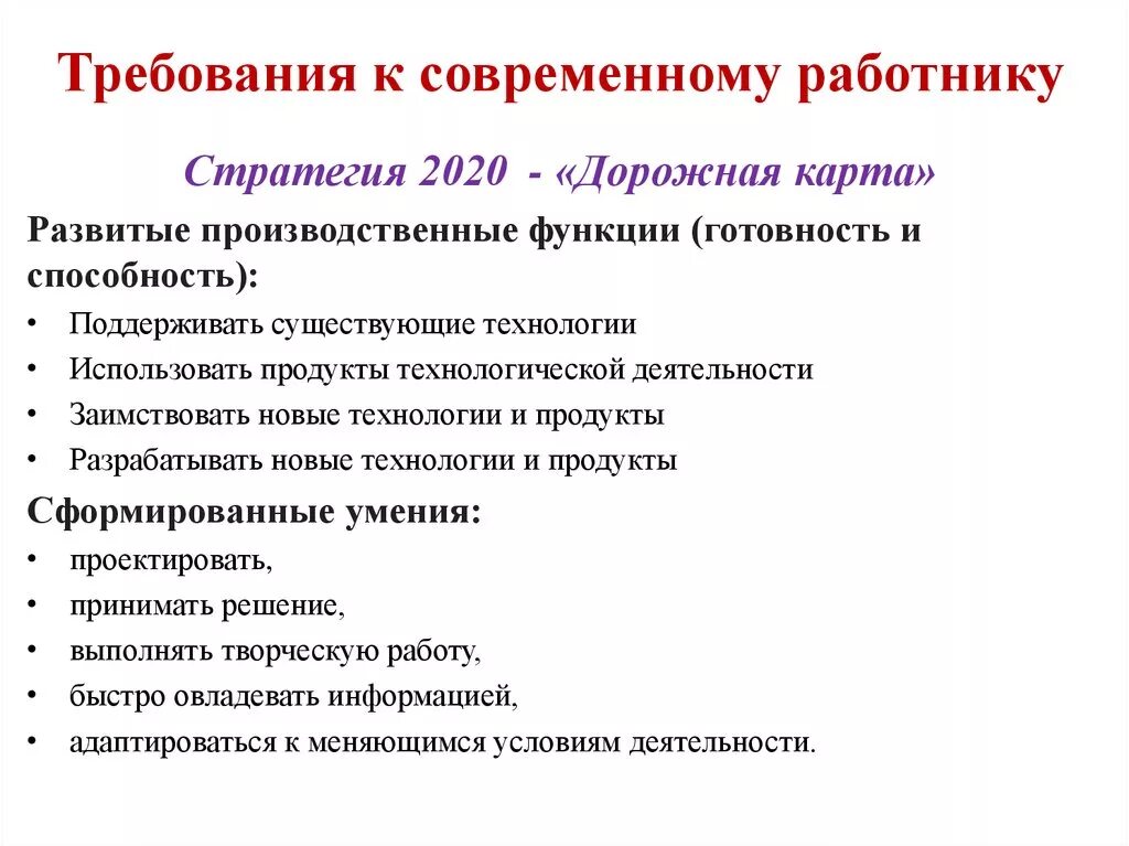 Какие требования подготавливаемые. Требования к современному работнику. Требования работодателя к современному работнику. Памятка требования работодателя к современному работнику. Памятка на тему требования работодателя к современному работнику.