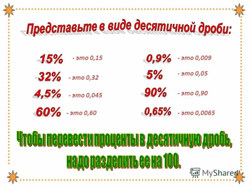 13 п п процент. Процент картинка. Процент и процентный пункт в чем разница. Процентный пункт и процент разница. 13 п п процент.