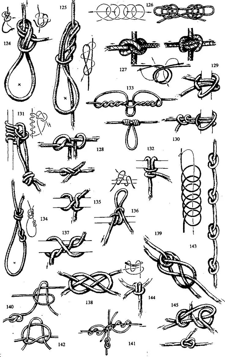 Узлы альпинистские схемы. Вязание узлов шибари схемы. Морской узел. Завязывание туристических узлов. Самодельные узлы