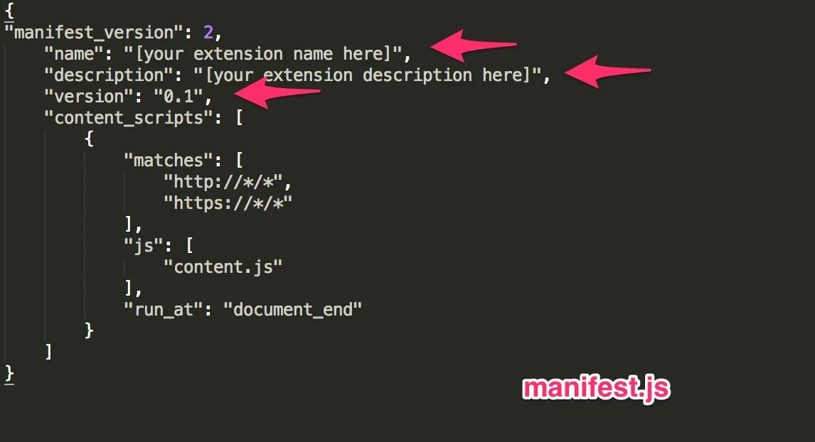 Manifest v3. Manifest.json.