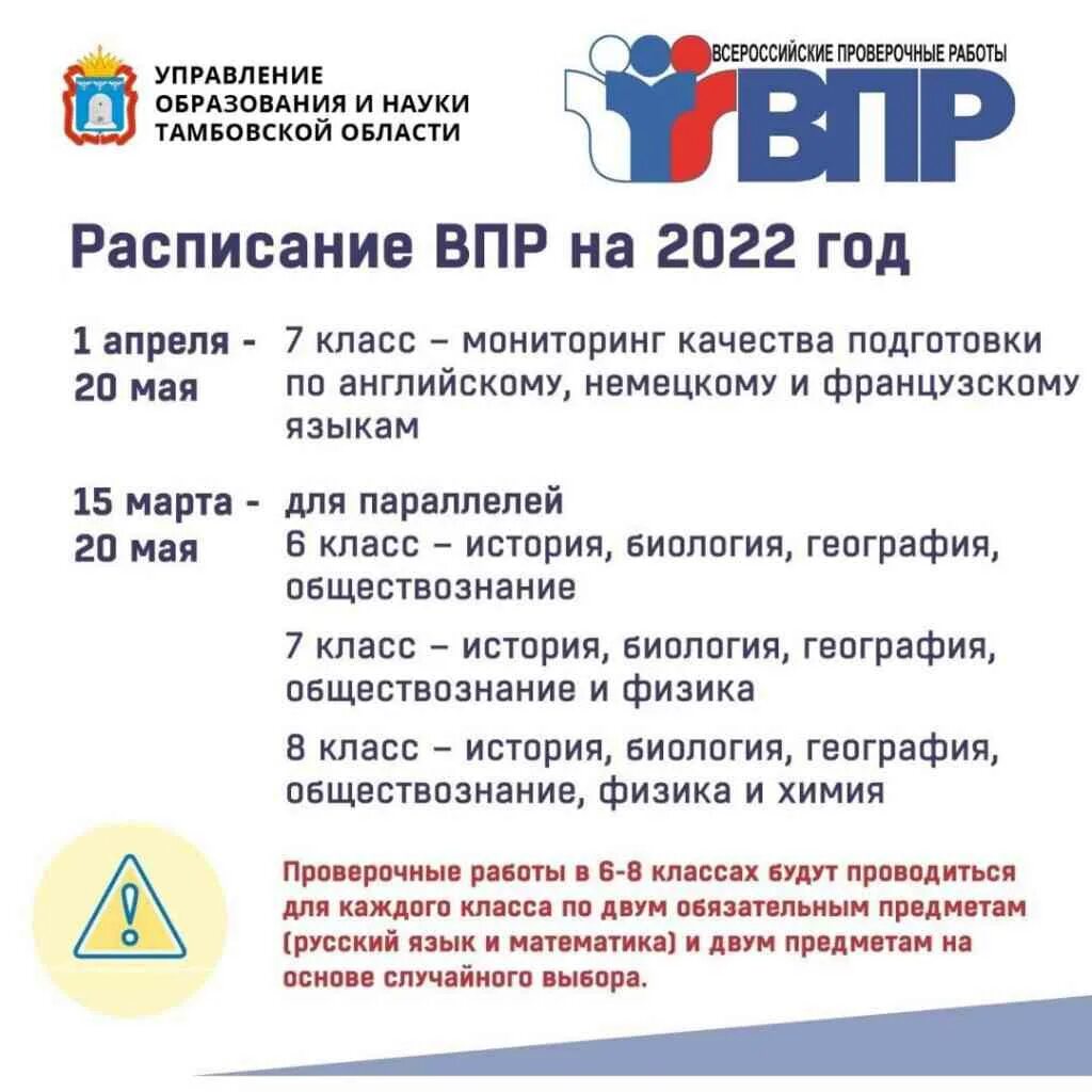 Впр по английскому отменили. ВПР 2022. График проведения ВПР 2022. ВПР 2022 год. ВПР информация.