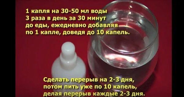 Сколько раз надо капать. Вода с перекисью водорода по Неумывакину. Схема принятия соды по Неумывакину. Схема принятия перекиси водорода. Перекись водорода пить с водой.