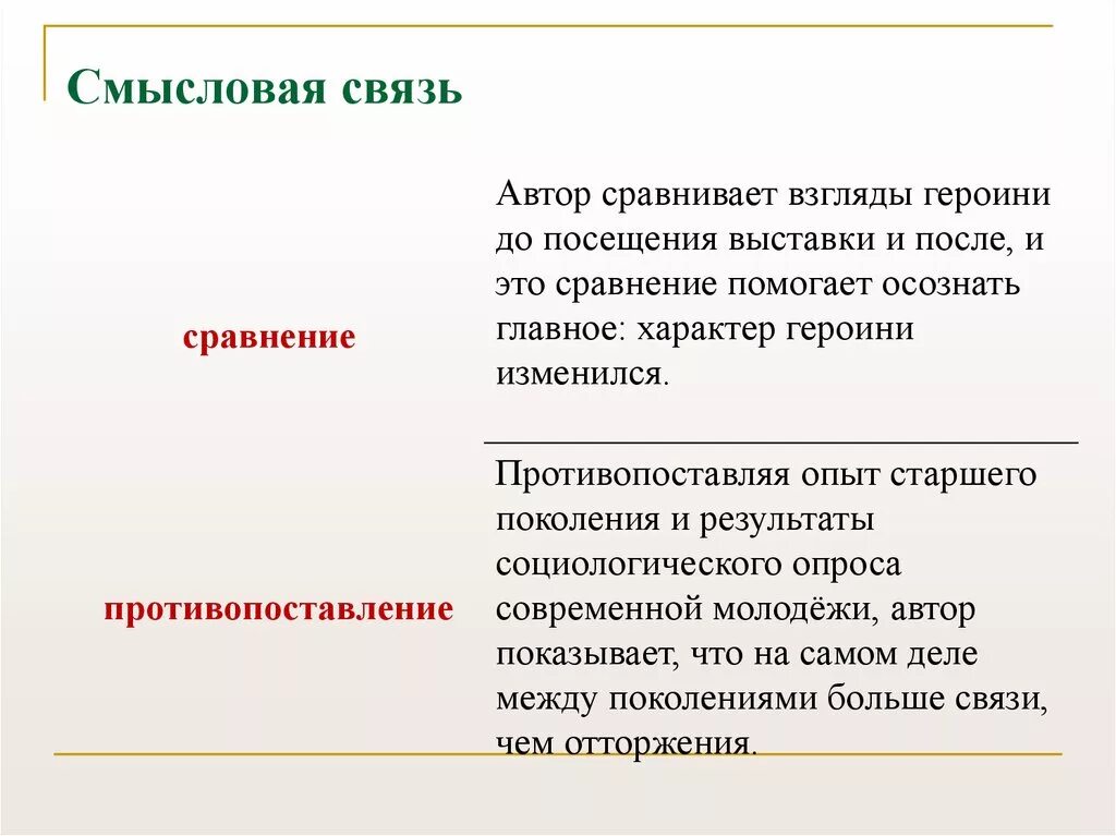 Укажите смысловую связь. Прием дополнения в сочинении ЕГЭ. Смысловая связь противопоставление. Анализ смысловой связи в сочинении. Связи в сочинении ЕГЭ.