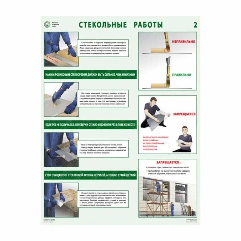 Как выполняют стекольные работы. Стекольные работы. плакат «стекольные работы». плакат «стекольные работы» охрана труда. производство стекольных работ.