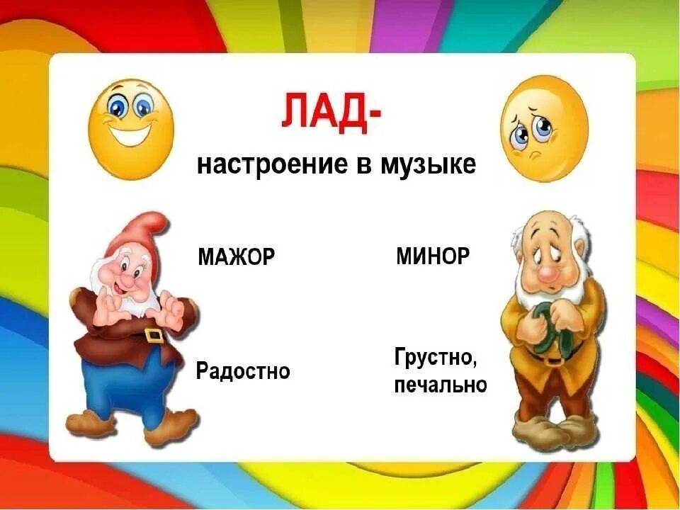 Мажор и минор в Музыке. Мажорный и минорный лад для детей. Музыкальный лад это для детей. Лад мажор и минор для детей.