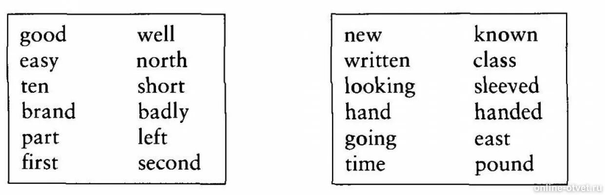 Match the words английский 7 класс. Compound adjectives. Match the Words. Compound adjectives task. Compound adjectives 1.1.