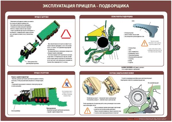 Схема тормозной системы прицепа камаз. Принцип работы прицепного устройства на легковом прицепе. Прицеп для легкового автомобиля атлант конструкция. Дышло легкового прицепа схема. Головка сцепная прицепа чертеж.