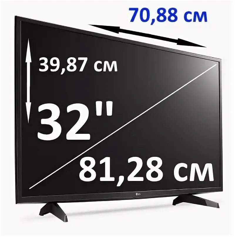 Телевизор 32 канал. Габариты телевизора 32 дюйма. 22 Диагональ в сантиметрах монитор ширина и высота. Телевизор 32 дюйма Размеры ширина и высота. 32 Дюймовый монитор габариты.