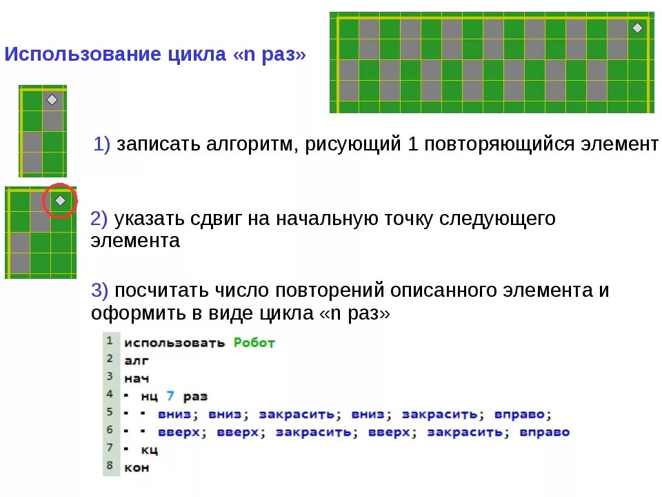 Циклические алгоритмы робот. Кумир исполнитель робот линейный алгоритм. Кумир вспомогательные алгоритмы задача 2. Вспомогательные алгоритмы кумир 6 класс. Алгоритм для исполнителя робот.