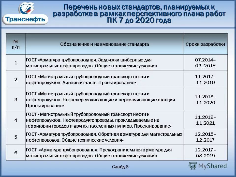 гост р 21. госты 2020 года. госты 2020 года. оформление дипломной работы по госту 2020 образец концепция. госты 2020 года.