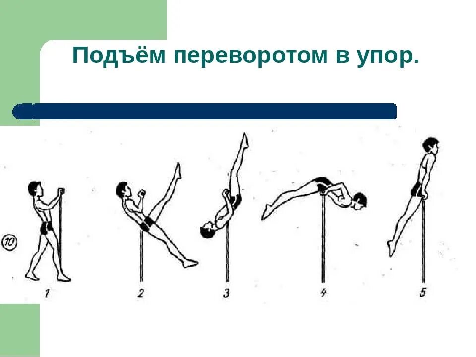 3 2 1 подъем. Подъем переворотом в упор техника выполнения. Подъем в упор переворотом махом и силой. Техника выполнения подъема с переворотом. Упражнения на перекладине подъем переворотом.