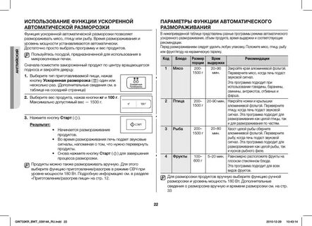 Микроволновая печь разморозка инструкция