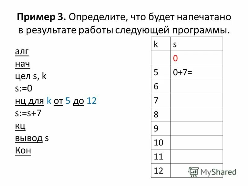 Данные указаны в следующих приложениях