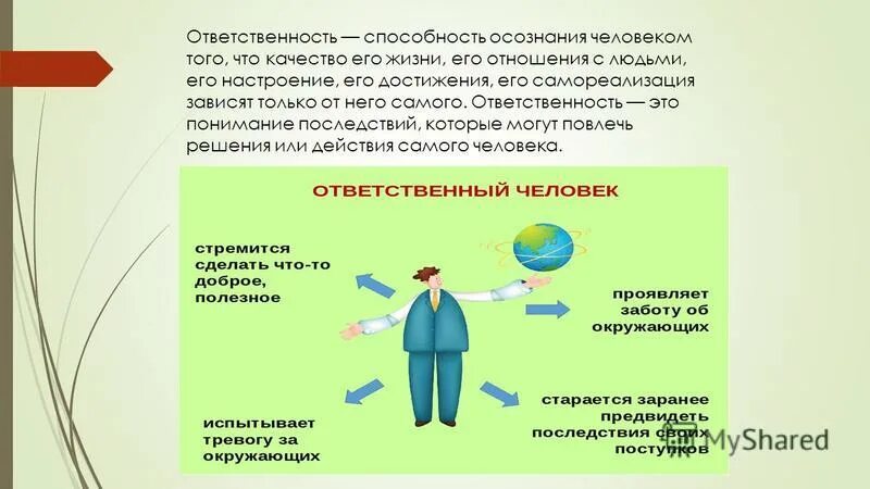 максимальный потенциал человека