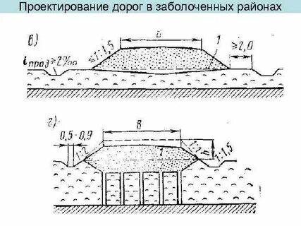 Проектирования пути