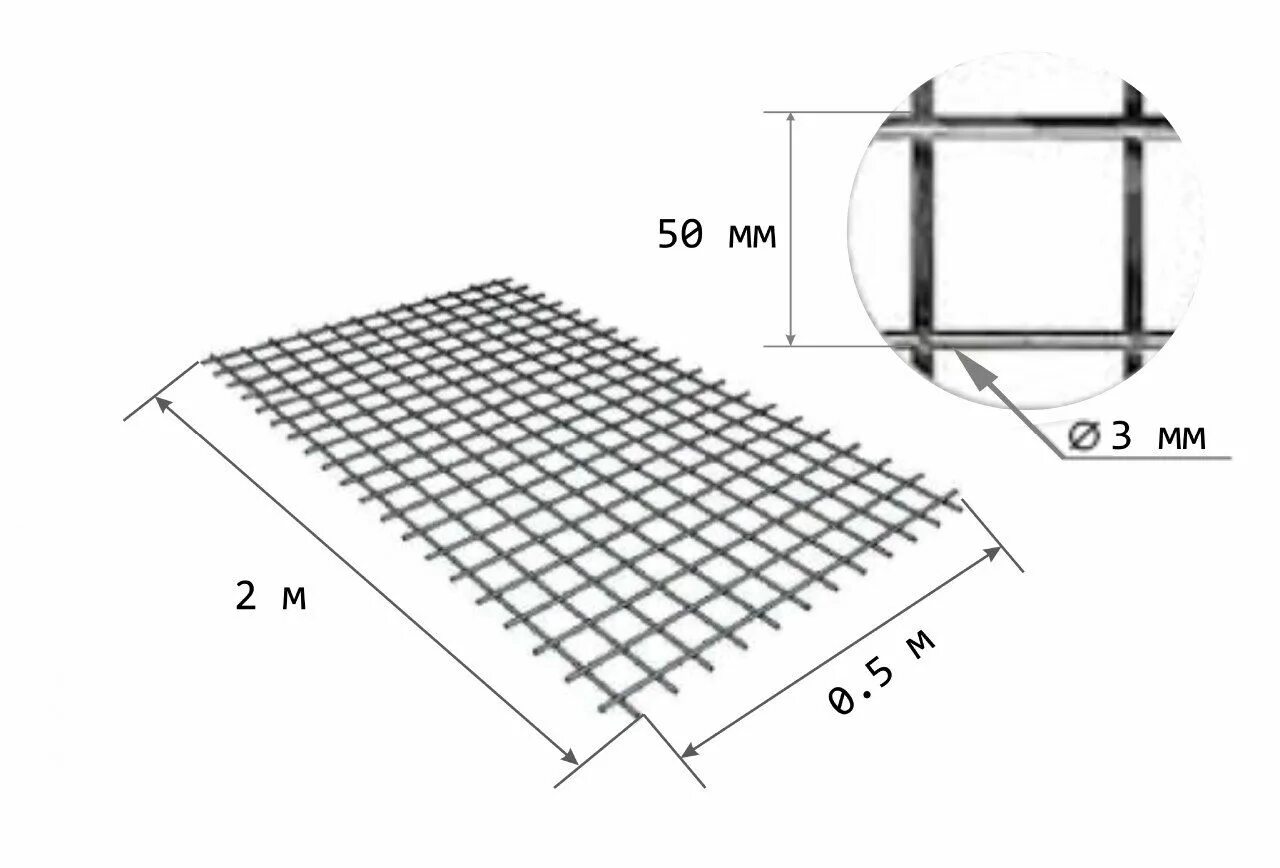 Купить сетку 50х50х3. Сетка кладочная 3 ВР 50х50. Сварная кладочная сетка 50х50х4 мм. Кладочная сетка 50х50 1х2. Сетка сварная 4с 4вр1-100.