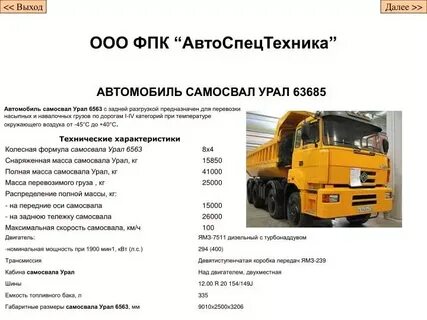Типы самосвалов
