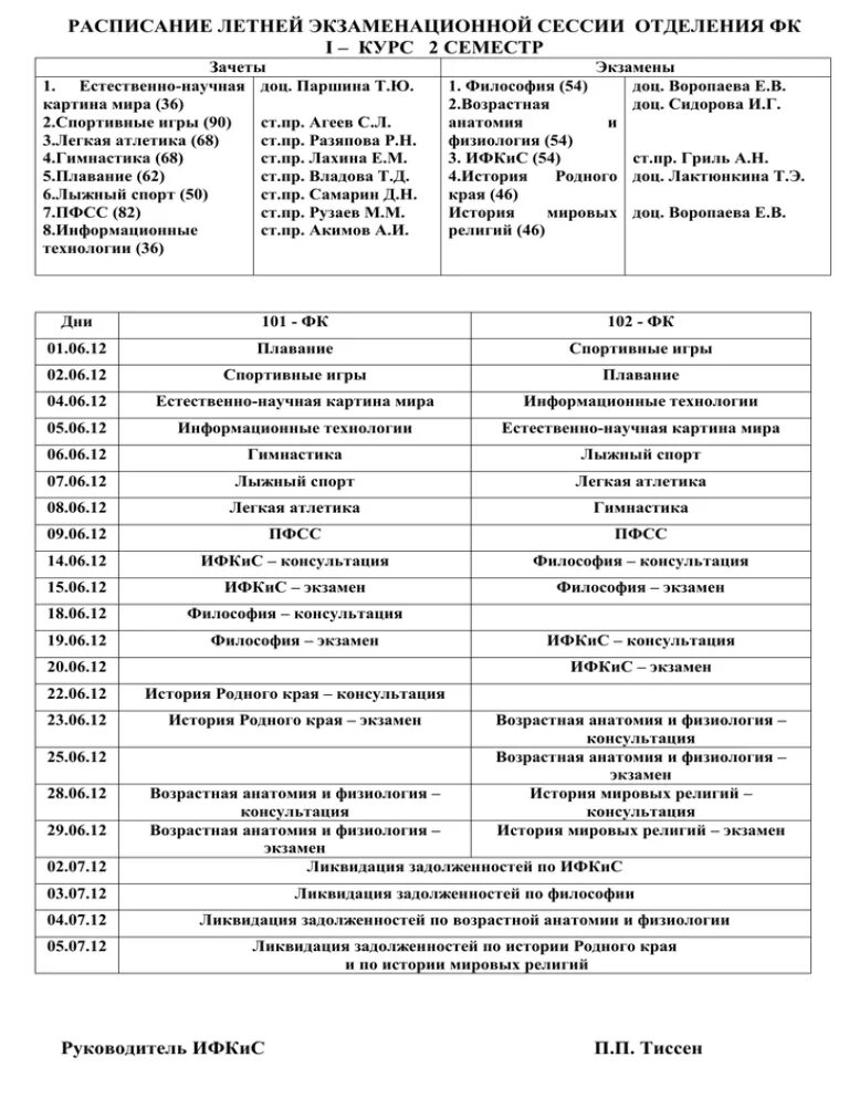 Экзамен сессия летняя. Расписание экзаменационной сессии. СПБГУТ расписание экзаменационной сессии. Расписание летней сессии. Бонч расписание.