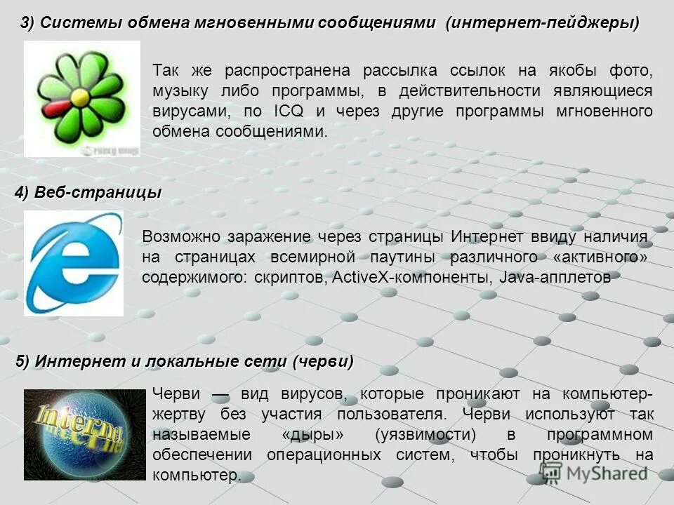 Системой в сети интернет является. Система мгновенного обмена сообщениями. Программы мгновенного обмена сообщениями. Приложения для обмена мгновенными сообщениями. Программы для мгновенного обмена сообщениями на компьютере.