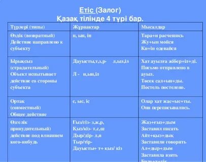 Юлия Зимина, порно тележүргізуші