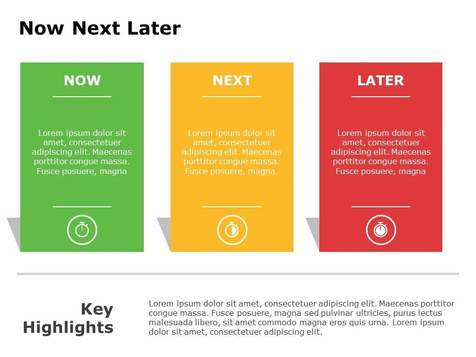 Now next year. Now and next. next late farhest furthse.