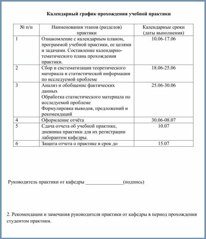 Практики планирования. Пример заполнения календарного плана прохождения практики. план производственной практики пример. как заполнять календарный график прохождения практики. план график отчета по практике.