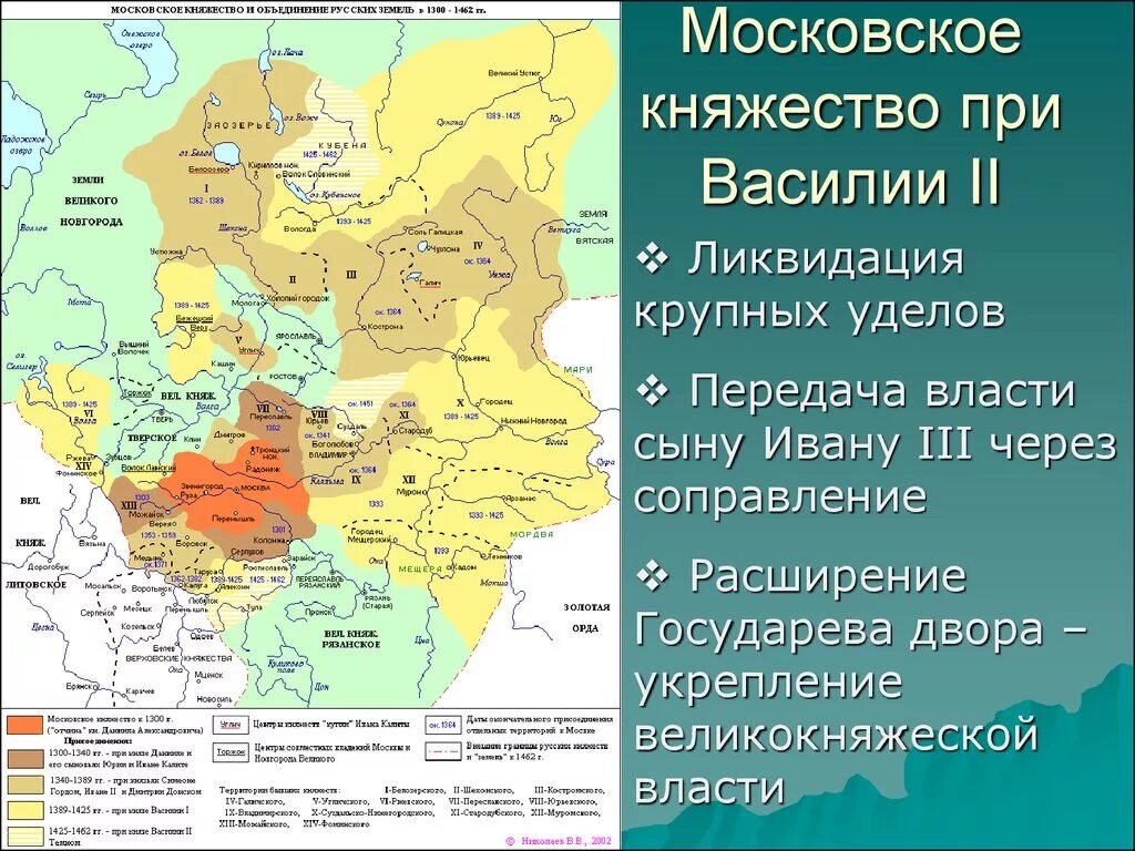 Карта московского княжества в 15 веке. Объединение русских земель вокруг Москвы карта. Объединение земель вокруг Московского княжества. Объединение Руси вокруг Москвы карта. Объединение русских земель вокруг Москвы 14 век карта.