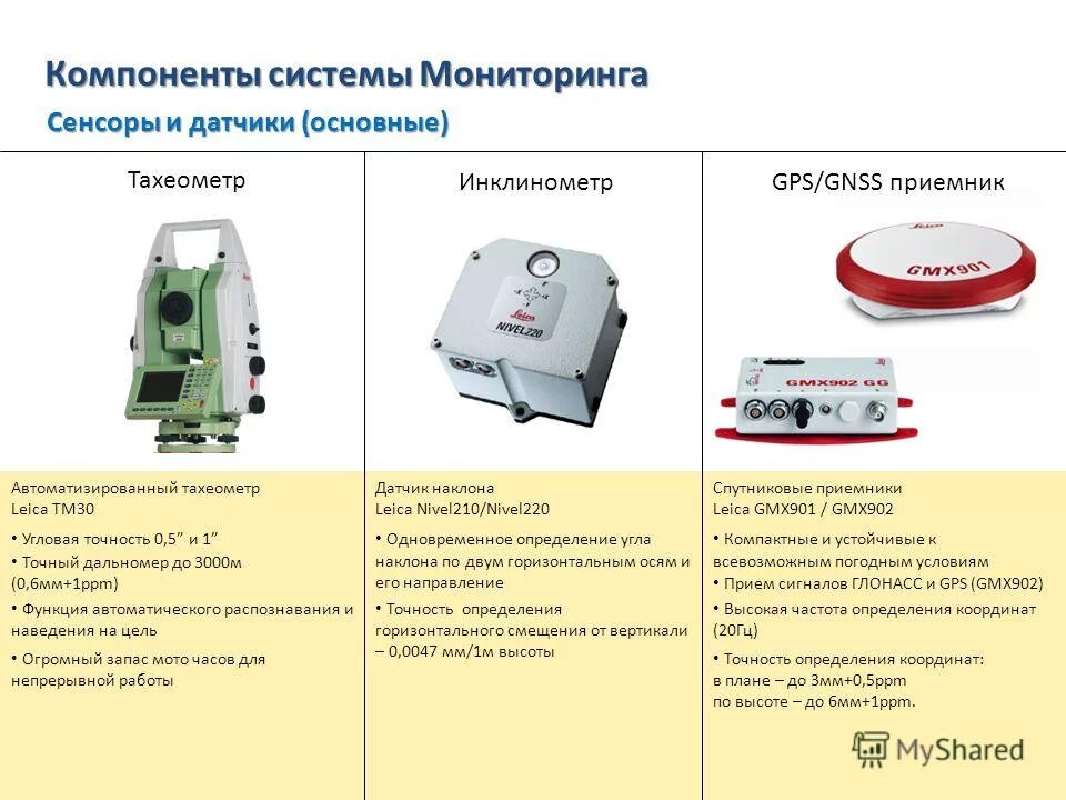 погрешность тахеометра. электронный тахеометр точность. погрешность тахеометра. отражатель для тахеометра. тахеометр south n40.