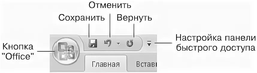 Клавиша возврата