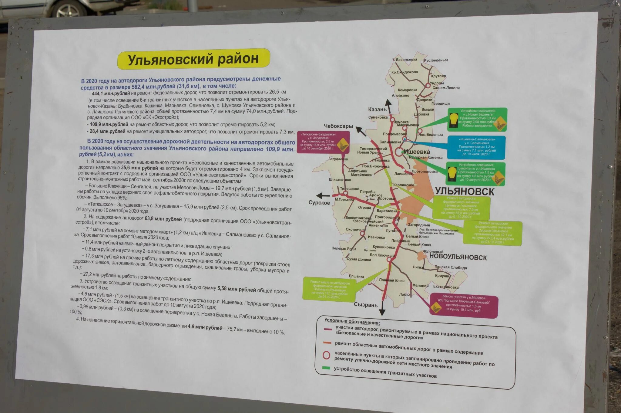 Карта дорог весенних ограничений. План ремонта дорог. Ульяновский район. Ульяновский район (Ульяновская область). Схема ремонта дороги в поселке.