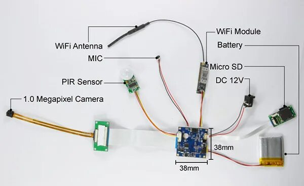 Подключить камеру к мобильному телефону. Схема распайки USB разъема веб камеры. Схема подключения камеры смартфона к USB. Веб камера схема подключения 6 проводов USB. Видеокамера авто распайка проводов для УСБ.