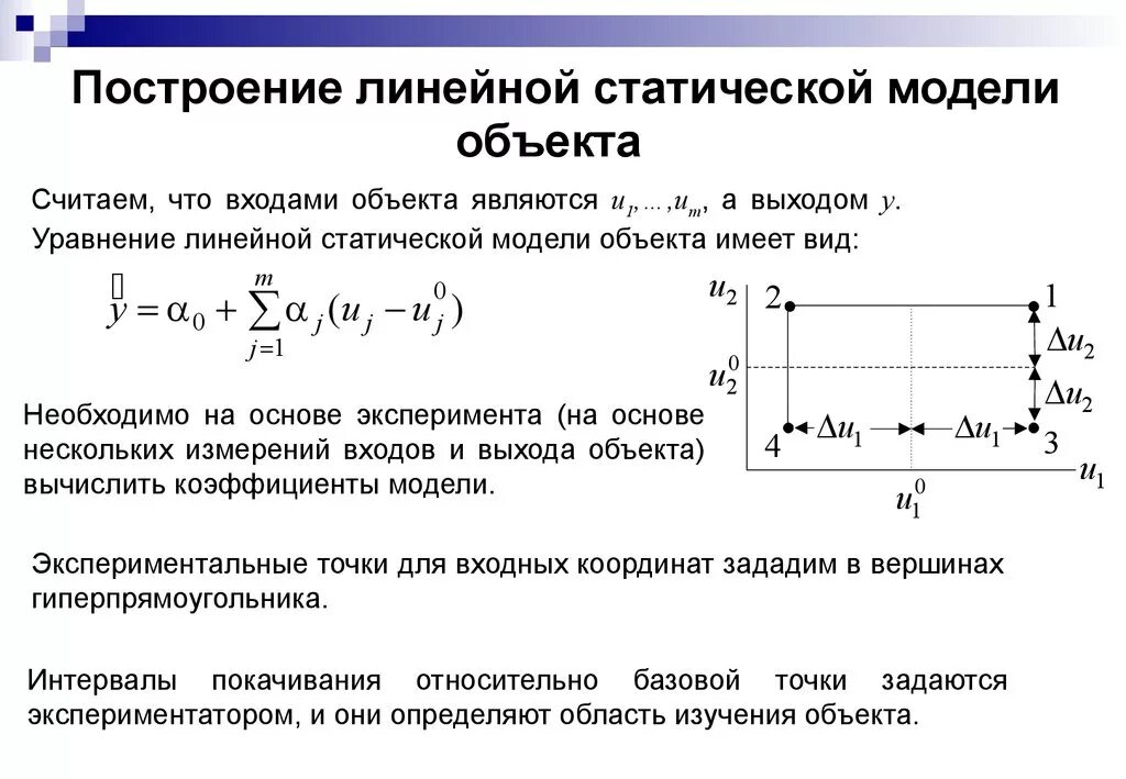 Линейные стационарные. Статические модели. Построение линейных model. Статическое построение. Линейная стационарная модель.