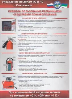 Какие огнетушители применяют в помещениях