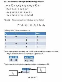 Минимизация функции метод карно
