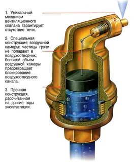Автоматический клапан сброса воздуха из системы