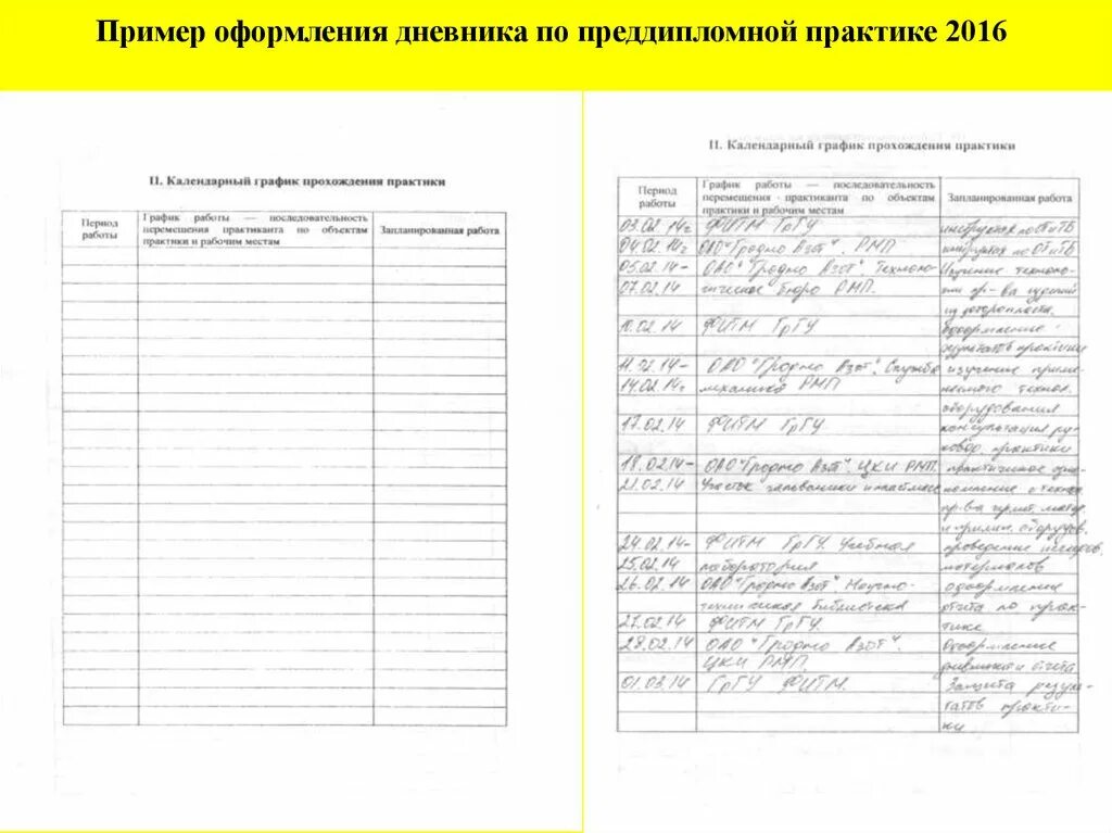 Дневник стажировки заполненный. Дневник производственной практики незаполненный. Дневник практики по преддипломной практике примеры. Заполнение первой страницы дневника по практике. Пример дневника по дипломной практике.