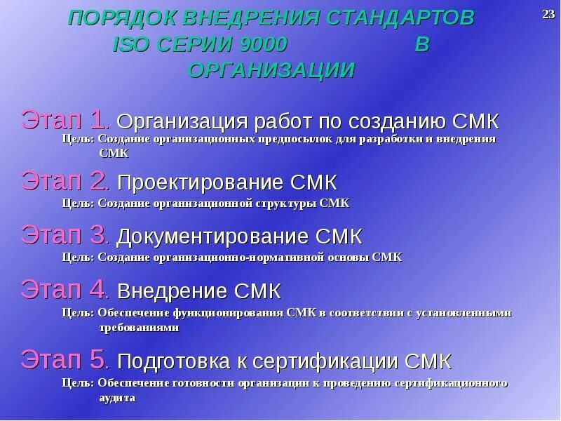 Внедрение стандартов организации. Порядок внедрения стандартов. Порядок разработки международных стандартов ИСО. Порядок внедрения международных стандартов. Этапы реализации стандартов.