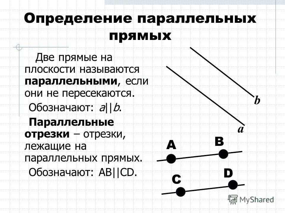 1 аксиома параллельных. Параллельные прямые и отрезки. Определение параллельных прямых и параллельных отрезков. Определение параллельных прямых параллельные отрезки. Определите параллельных прямых и параллельных отрезков.