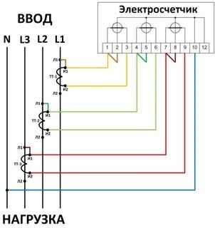 Подключение через трансформаторы тока