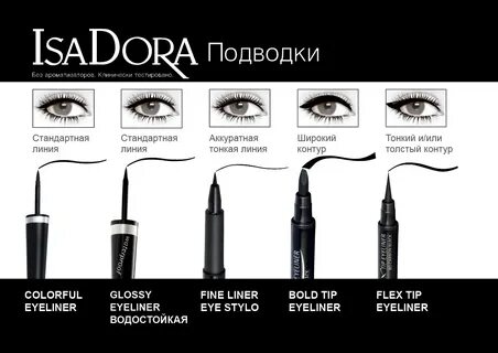 Характеристика подводки