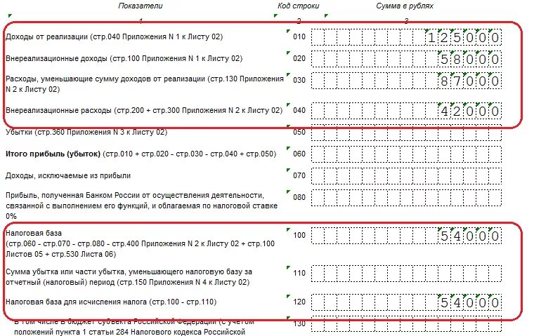 Сумма убытка. Налог на прибыль приложение 4 к листу 2. Что такое налоговая база для исчисления налога. Доходы от реализации и внереализационные доходы декларация. Алгоритм заполнения налога на прибыль
