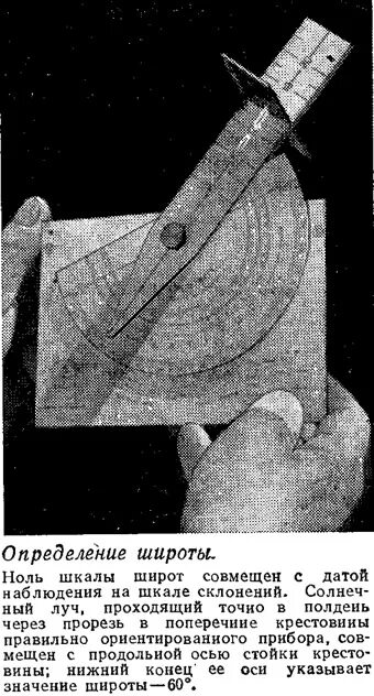 Прибор для определения широты. Угломерный прибор астролябия. Навигация кораблей в древности. Гирокомпас (gyro compass). Репитер гирокомпаса 19н.