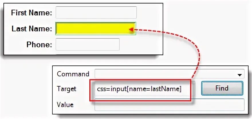 Name input введите имя. Css селектор и xpath. css локаторы. selenium locators how to find id value in html. где находится css селектор у input_invalid.