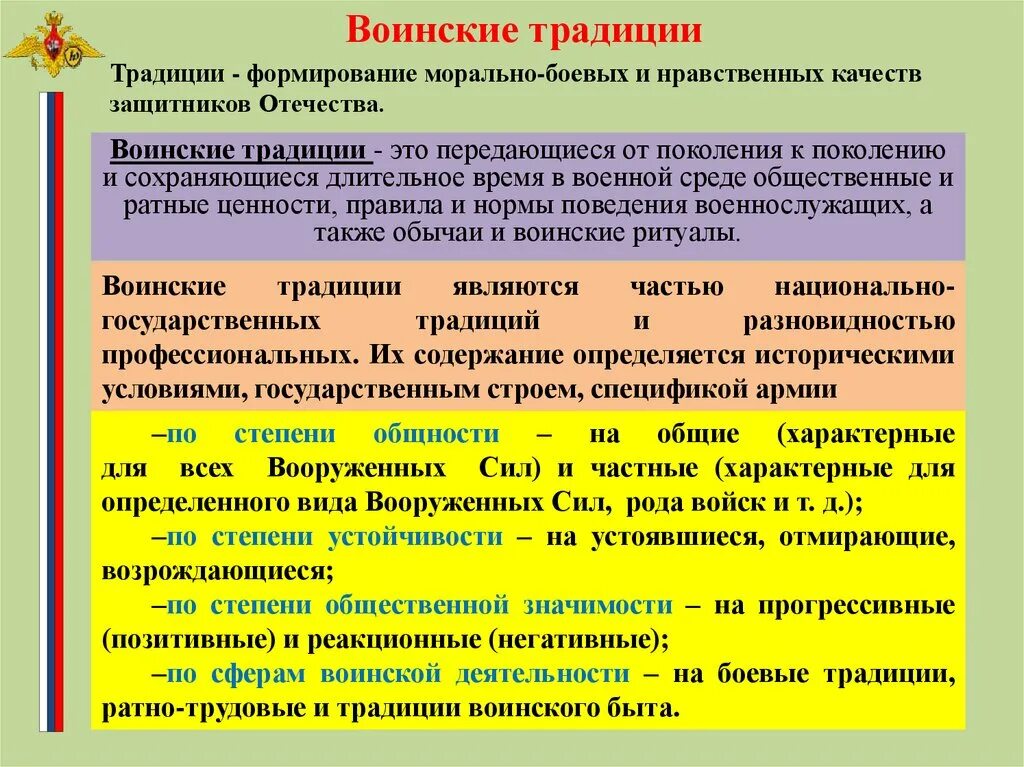 Воинские традиции. Традиции военные обычаи. Боевые воинские традиции. Боевые традиции военнослужащих. Основные боевые традиции