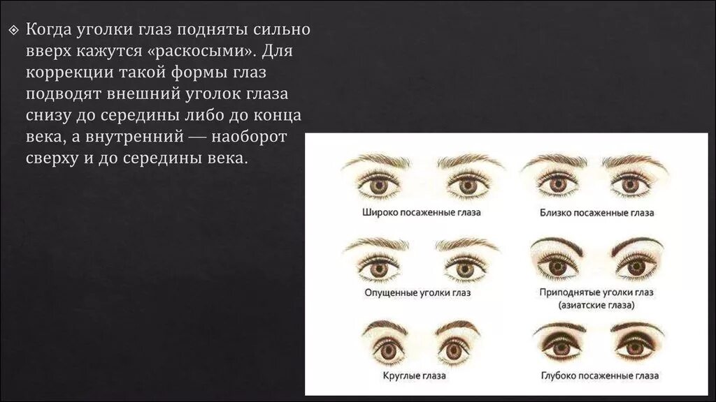 Подними глазки. Уголки глаз подняты вверх. Поднятые внешние уголки глаз. Приподнятые наружные уголки глаз. Наружный уголок глаза.