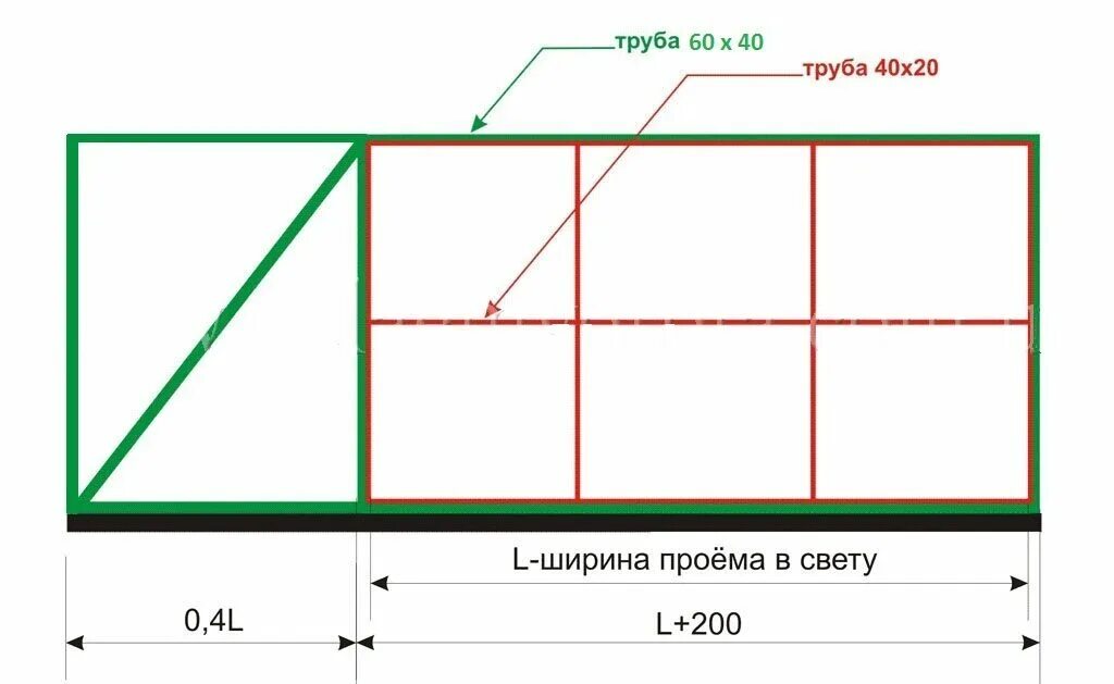 Калькулятор откатных ворот. Чертежи откатных ворот 3 м. Чертеж откатных ворот 3.5. Каркас откатных ворот чертеж. Откатные ворота 3 метра чертеж.