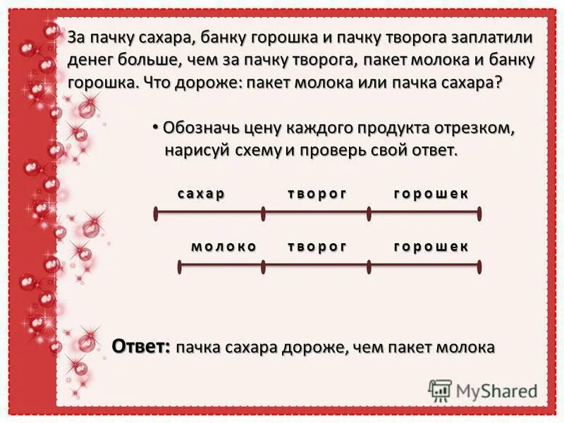 Три одинаковых пакета. Два одинаковых пакета молока и пачка творога. Решение задачи на пакет молока. Задача два одинаковых пакета молока и пачка. Задача 2 одинаковых пакета молока.