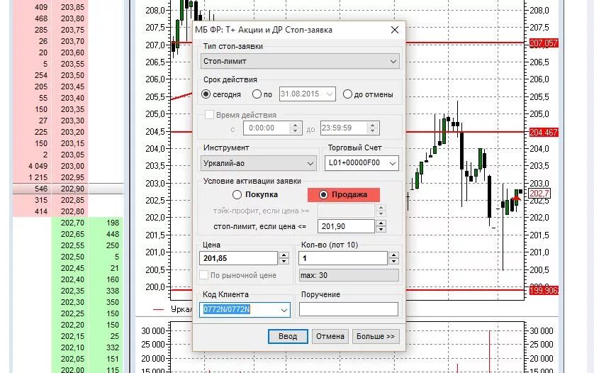 Стоп лимит на бирже. Терминал Quik. Стоп лосс и тейк профит. Тейк профит Quik. Выставление заявки в Quik.